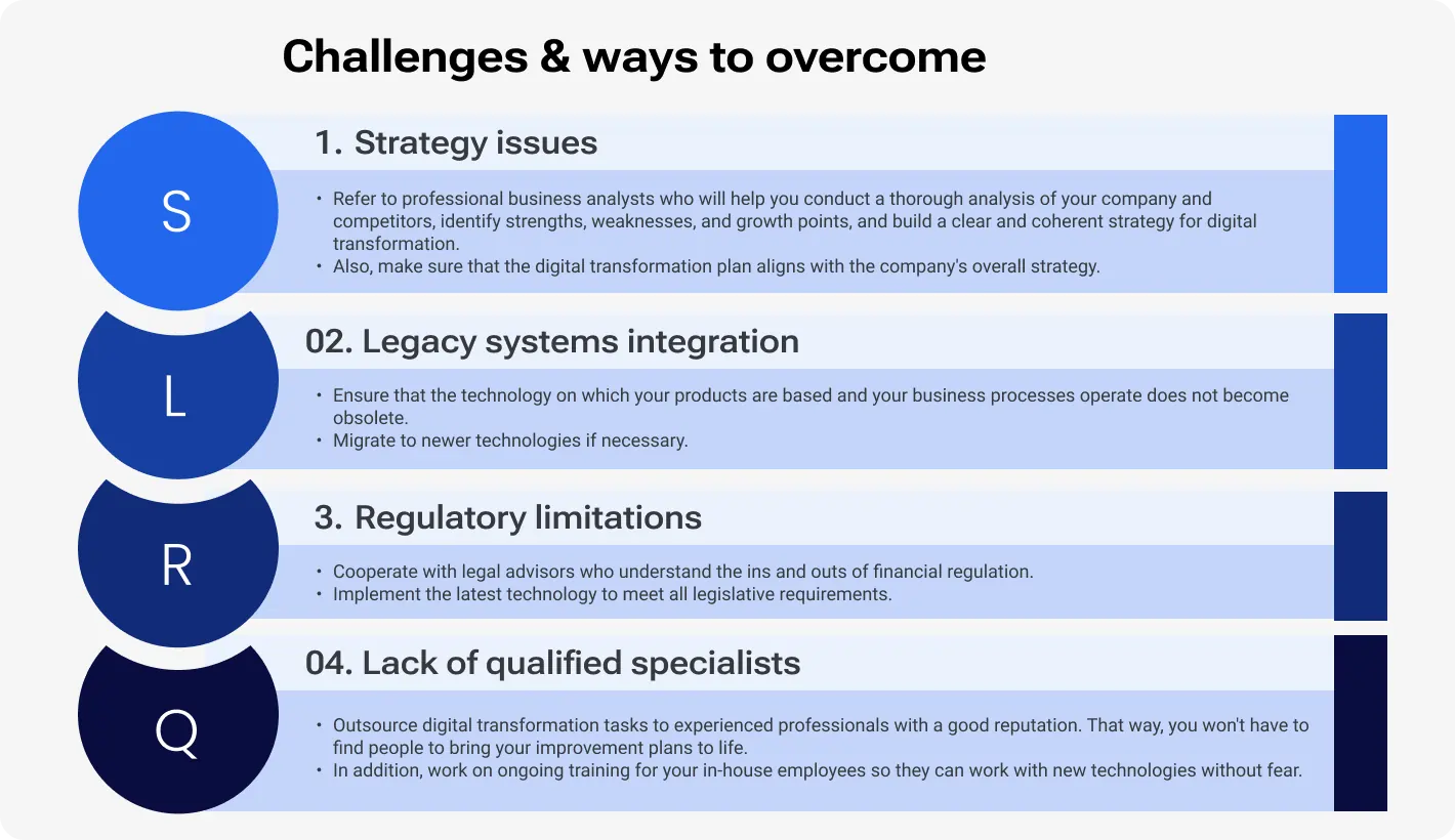 Challenges and ways to overcome