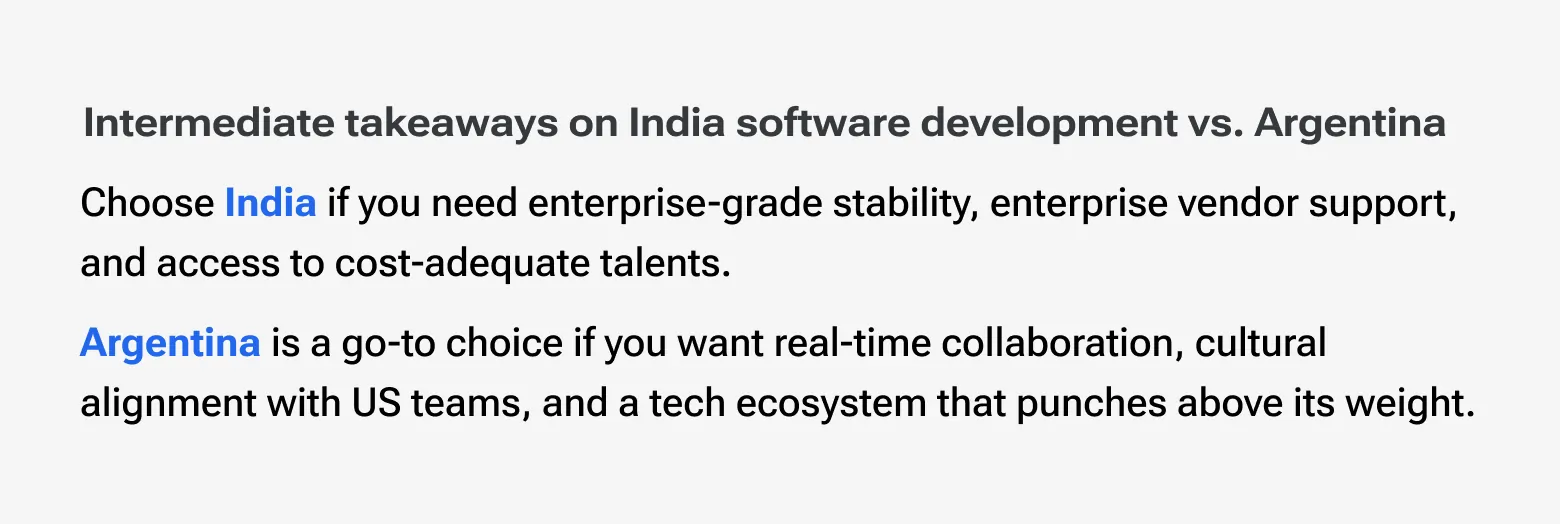 Intermediate takeaways on India software development vs. Argentina