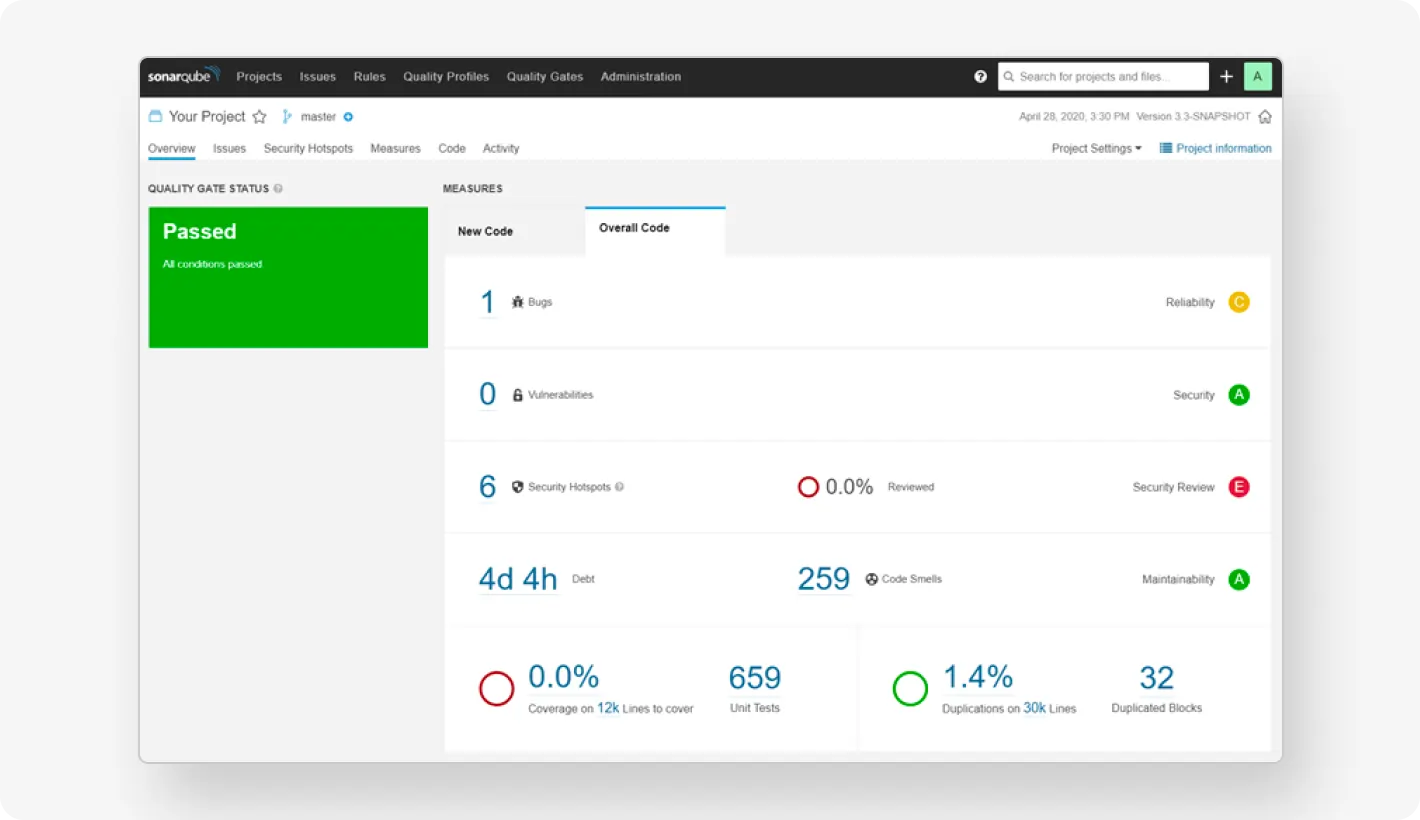 Discover Code Analysis Tools