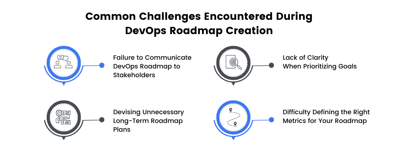 Best Practices for Maintaining an Effective DevOps Team Structure