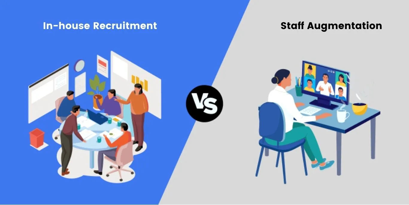 In-house recruitment vs staff augmentation