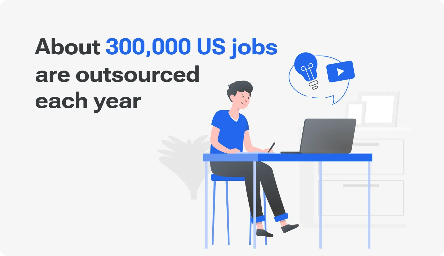 Infographic from Zippia showing that about 300,000 US jobs are outsourced each year, with an illustration of a person working on a laptop at a desk, symbolizing remote and outsourced work.